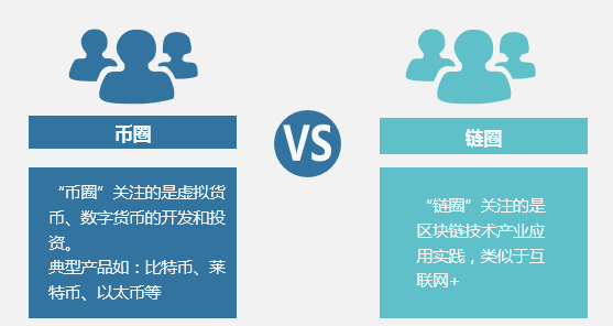 区块链信任机制_数字货币与信任机制的构建：区块链如何提升交易信心_区块链与信任新架构