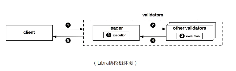 隐私加密货币_去中心化网络中的数字货币隐私保护策略_隐私币的未来
