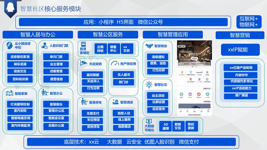 如何在tokenim钱包官方版中参与社群讨论，建立更强大的投资者社区与支持网络？_18mss讨论社区邀请_旅游社区参与