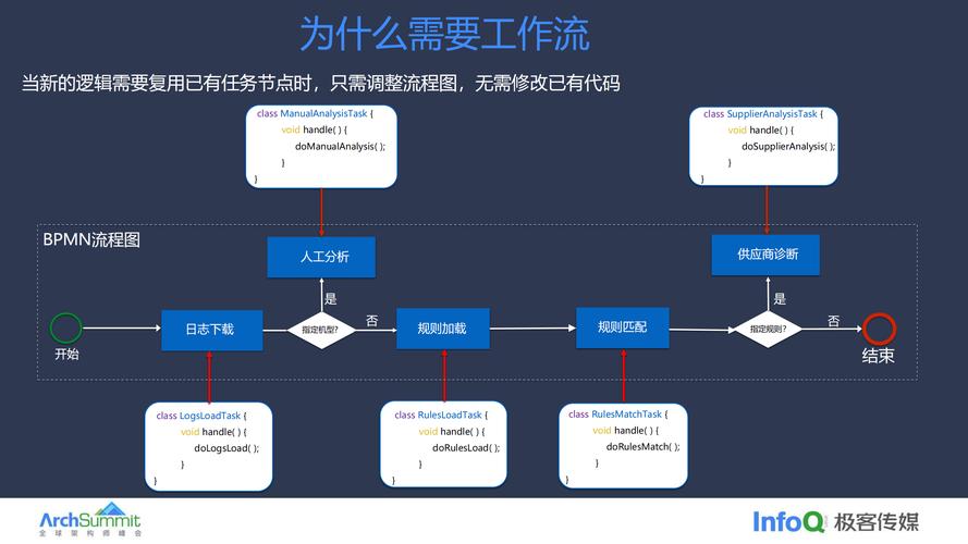如何在imToken官网中创建属于自己的投资小组，分享知识，扩大交流与合作的机会。_如何在imToken官网中创建属于自己的投资小组，分享知识，扩大交流与合作的机会。_如何在imToken官网中创建属于自己的投资小组，分享知识，扩大交流与合作的机会。