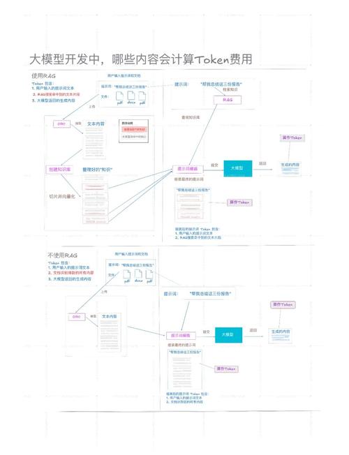 如何在token钱包app中设置收益预警，提前关注投资回报与风险动态？_如何在token钱包app中设置收益预警，提前关注投资回报与风险动态？_如何在token钱包app中设置收益预警，提前关注投资回报与风险动态？