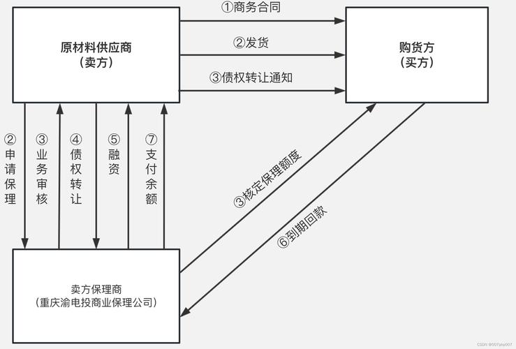imToken数字钱包官网下载服务及售后：高效响应获赞