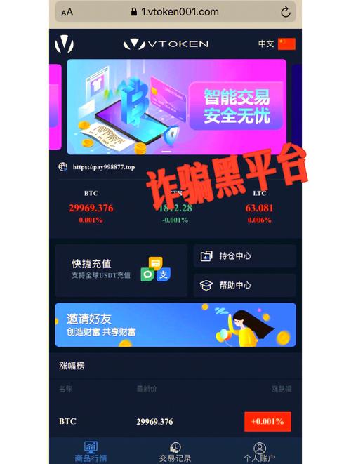 下载imToken钱包安卓版进入加密货币投资领域，需谨慎考量并合理配置资产